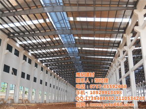 鷹拓建材 引領塑料建材創新，構筑綠色建筑未來