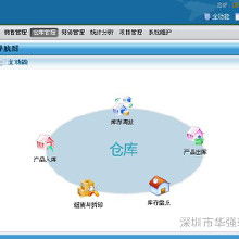電腦網絡系統集成 價格、批發與廠家選擇指南