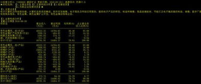 主力2.19億搶籌，遠(yuǎn)超煌上煌 計(jì)算機(jī)集成服務(wù)成新風(fēng)口？